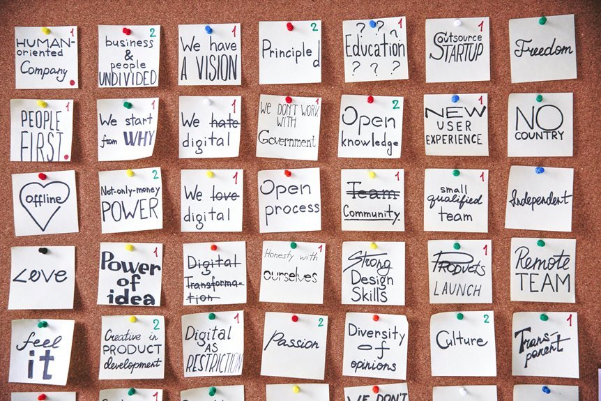 business transformation strategies unveiled
