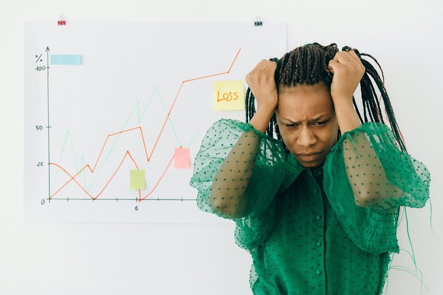 data driven business strategies