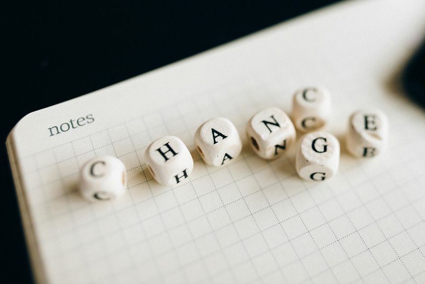 digital transformation growth strategies