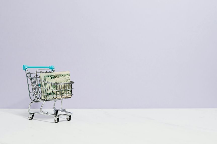 e commerce business model mastery
