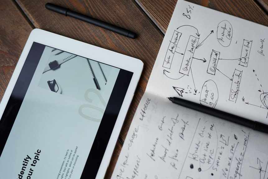 effective sales techniques mastery