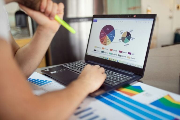 high performance sales strategies development