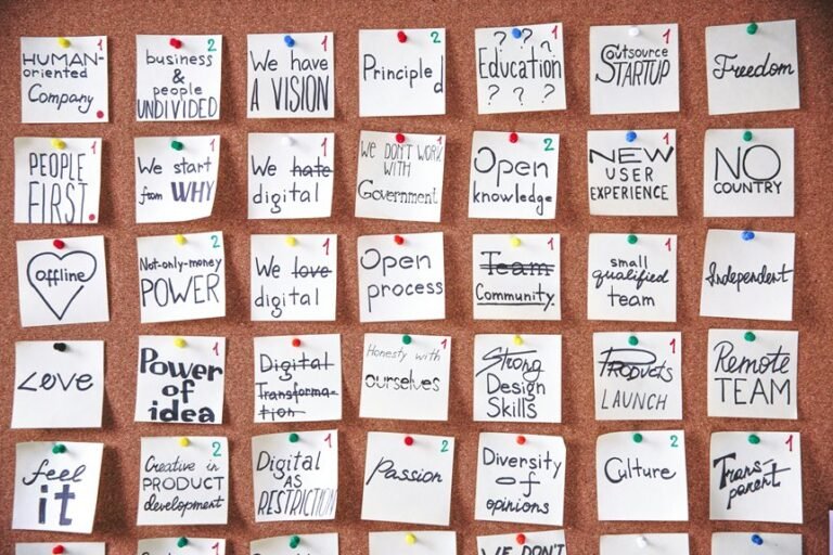 innovative business transformation strategies