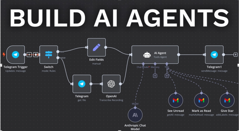 Understanding Multi-Agent AI Systems and the Importance of Monitoring